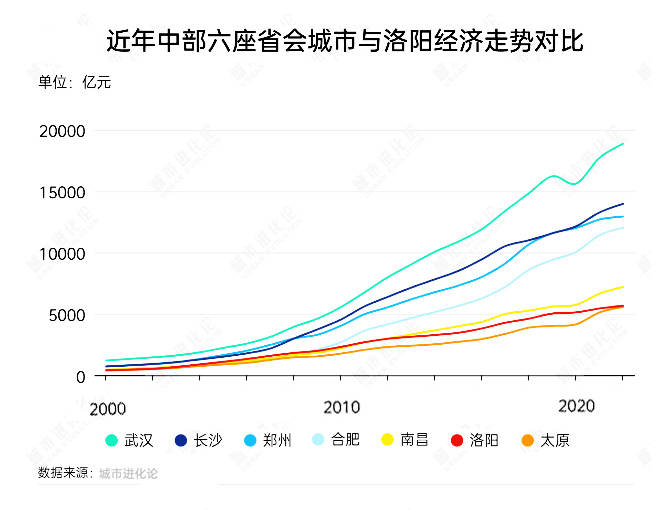定州：推动特色产业 助农增收致富
