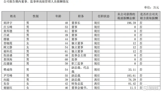 定州市召开核心项目规划设计计划汇报会