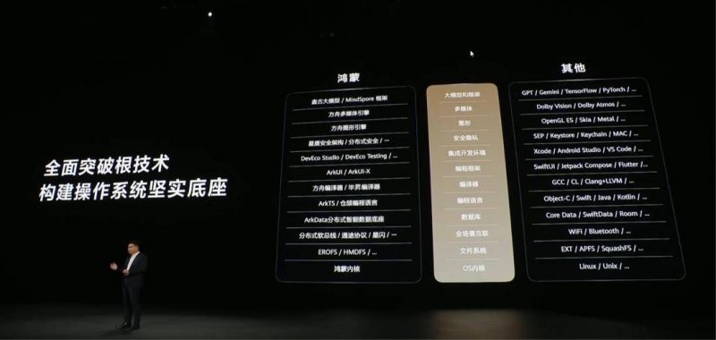 外汇市场今日波动，你还敢贸然入场吗？