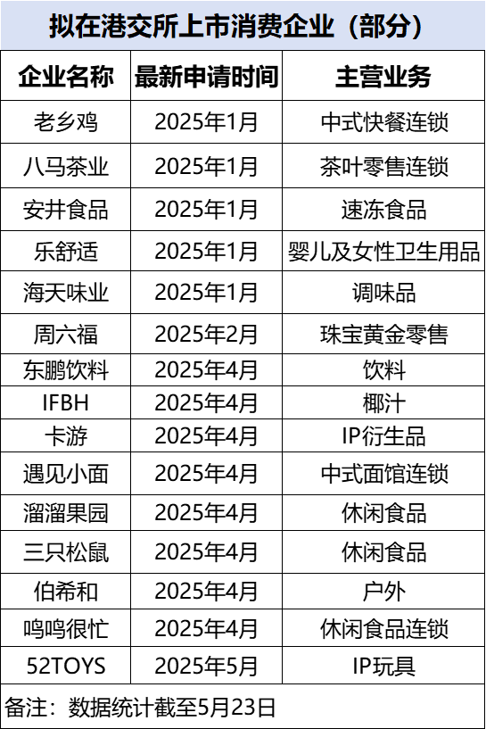 外汇市场今天波动剧烈，理财者抓紧时机举措