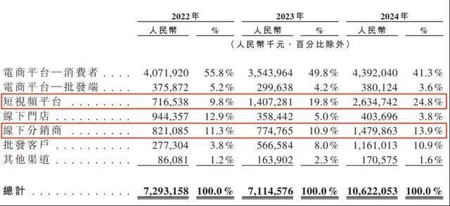 定州体育器材产业与冀州康复辅具产业跨区域协作签约活动在定州市举办