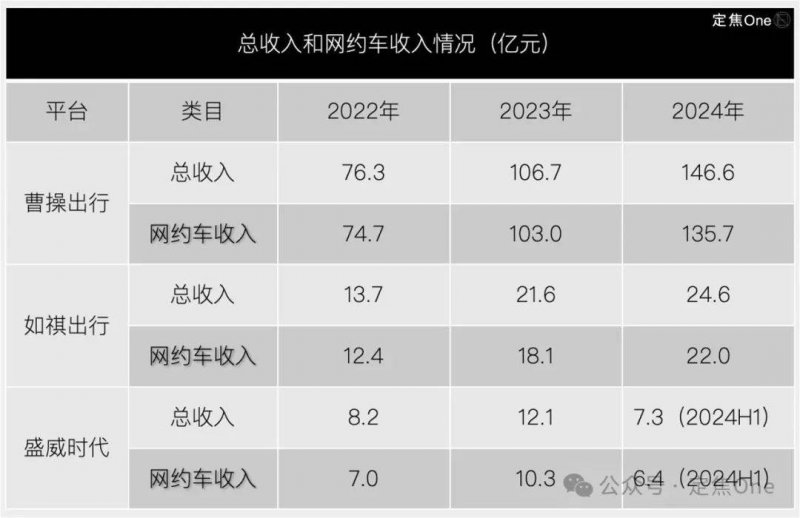 共青团定州市委驻天津工作委员会成立大会在津举行
