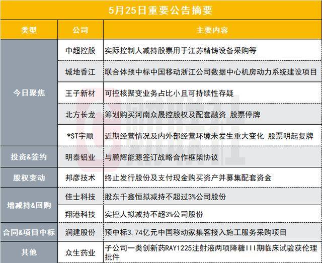 我市各高速路口检查点认真落细落实各项传染病防控举措