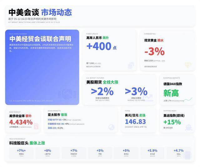 IC Markets外汇平台比特币短线交易的秘密，你掌握了吗？