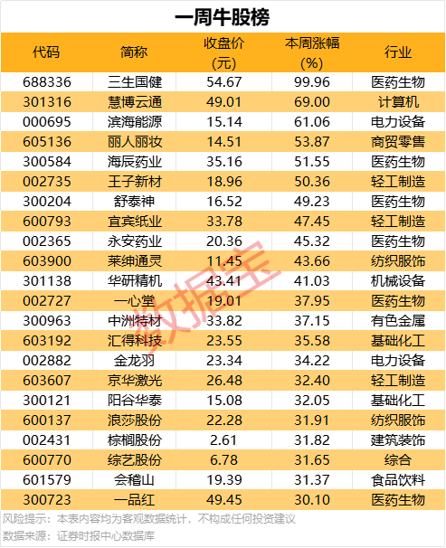 实时外汇动向大揭秘：今天的汇率波动如何作用理财决策？